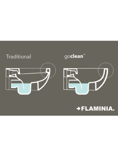 Pakabinamas unitazas Flaminia Link goclean be apiplovimo lanko