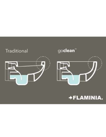 Pakabinamas unitazas Flaminia Link goclean be apiplovimo lanko