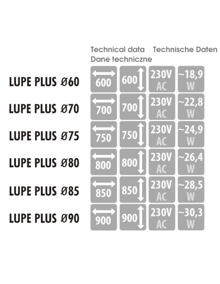 Apvalus veidrodis LUPE PLUS su juodais rėmais, LED apšvietimu