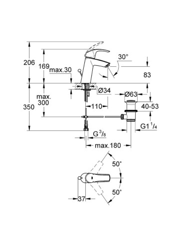 Grohe Eurosmart praustuvo maišytuvas...