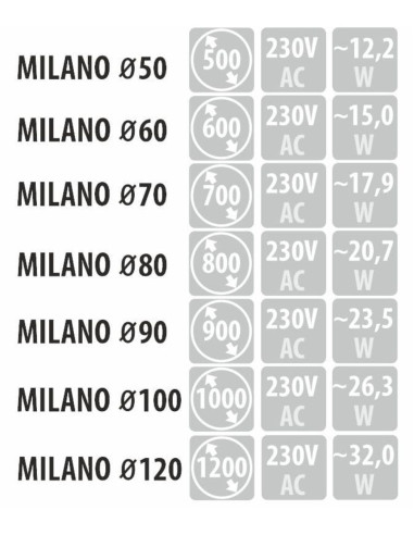 MILANO apvalus LED veidrodis