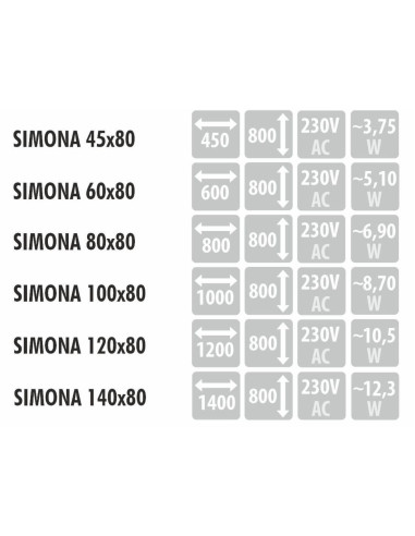 SIMONA veidrodis su integruota...