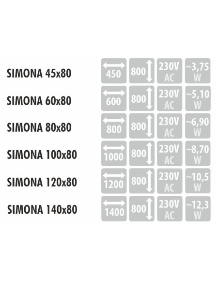 SIMONA veidrodis su integruota lentyna ir LED apšvietimu