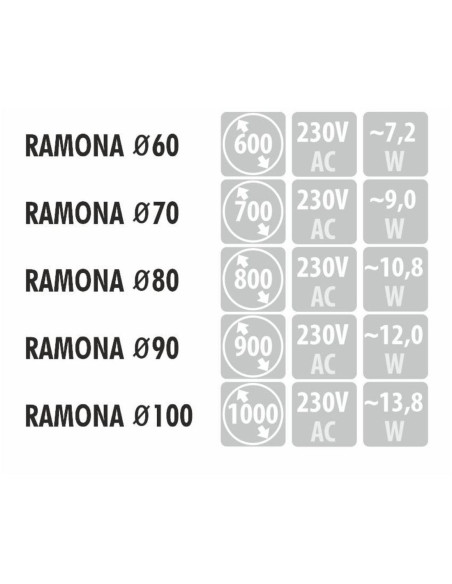 RAMONA apvalus veidrodis su LED apšvietimu ir integruota lentyna