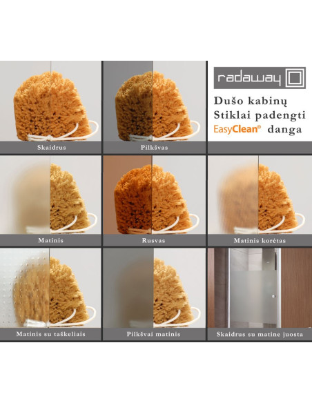 Radaway Premium Plus E1700 pusapvalė dušo kabina pažemintas modelis asimetrines formos