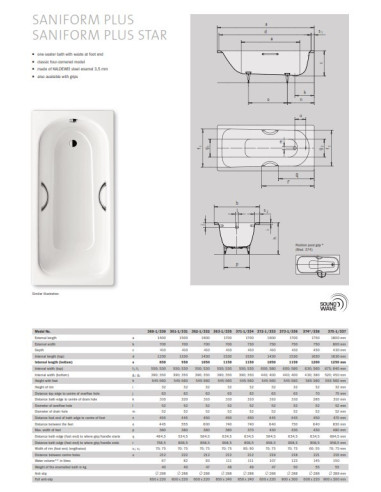 Plieninė vonia Kaldewei Saniform Plus 3,5mm storio plieno emalė